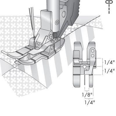 (2o11) Pfaff Stitch in the Ditch med IDT BCDEFGJK
